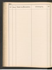 k.k. naturhistorisches Hofmuseum, Protokollbuch Intendanzakten 1883-1885, Seite 154
